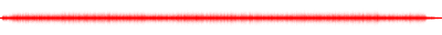 Forma de onda