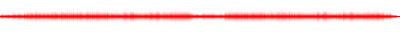 Forma de onda