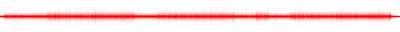 Forma de onda