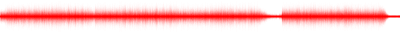 Forma de onda