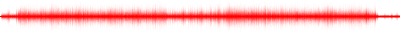 Forma de onda