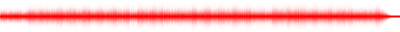 Forma de onda