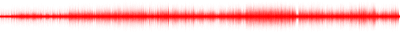 Forma de onda