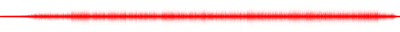 Forma de onda