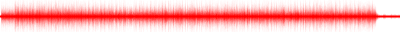 Forma de onda