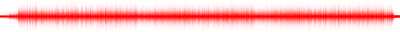 Forma de onda