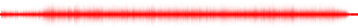 Forma de onda