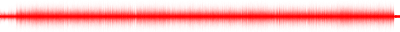 Forma de onda