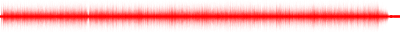 Forma de onda
