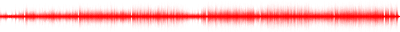 Forma de onda