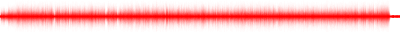 Forma de onda