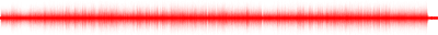 Forma de onda