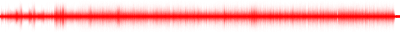 Forma de onda