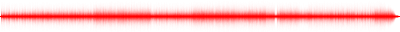 Forma de onda