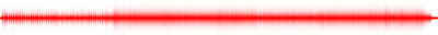 Forma de onda