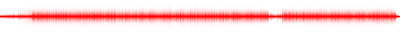 Forma de onda