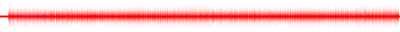 Forma de onda
