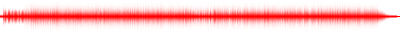 Forma de onda