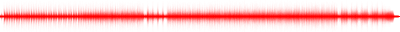 Forma de onda