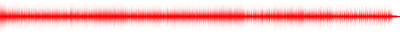 Forma de onda