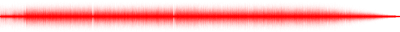 Forma de onda