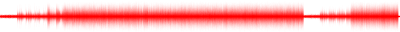 Forma de onda