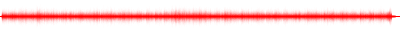 Forma de onda