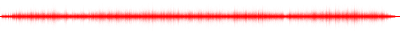 Forma de onda