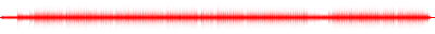 Forma de onda