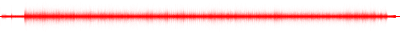 Forma de onda