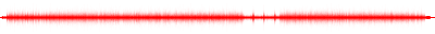 Forma de onda