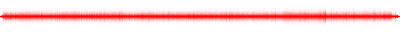Forma de onda