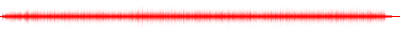 Forma de onda