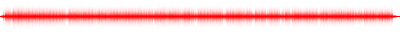 Forma de onda