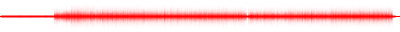 Forma de onda
