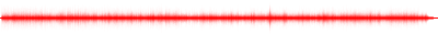 Forma de onda