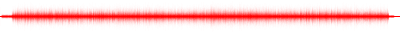 Forma de onda