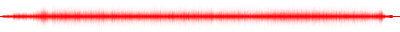 Forma de onda