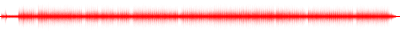 Forma de onda