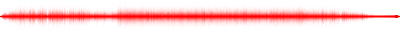 Forma de onda
