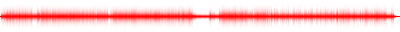 Forma de onda