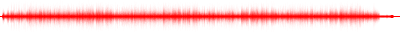 Forma de onda