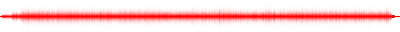 Forma de onda