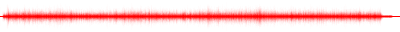 Forma de onda
