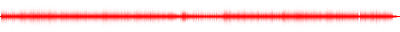 Forma de onda