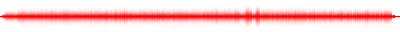 Forma de onda