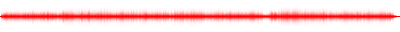 Forma de onda