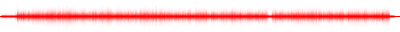 Forma de onda