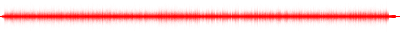 Forma de onda