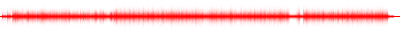 Forma de onda